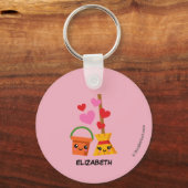 Porte-clés Un amour durable (Recto)