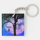 Porte-clés Un Chat Noir sur un Fil Nom de Pleine Lune (Dos)