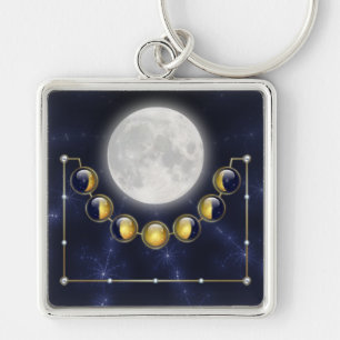Porte-clés Un mois dans la vie du Porte - clé de la Lune