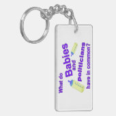 Porte-clés Un Peu Ou Beaucoup (Devant gauche)