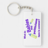 Porte-clés Un Peu Ou Beaucoup (Devant)