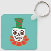 Porte-clés un visage heureux (Dos)