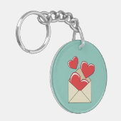 Porte-clés Une lettre d'amour (Devant gauche)