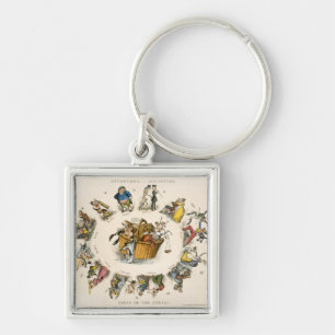 Porte-clés Une matinée dans le DES Tuileries de Jardin, de