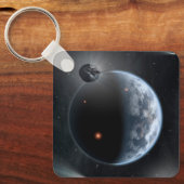 Porte-clés Une Planète Comme La Terre Avec Des Océans Qui Rev (Recto)