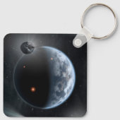 Porte-clés Une Planète Comme La Terre Avec Des Océans Qui Rev (Dos)