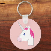 Porte-clés Unicorn emoji (Recto)