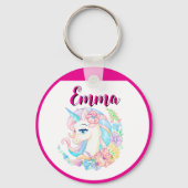 Porte-clés unicorn & personalize your name  (Verso)