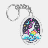 Porte-clés Unicornes de l'espoir (Devant gauche)