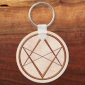 Porte-clés Unicursal or rose (Recto)