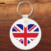 Porte-clés UNION JACK britannique (Recto)