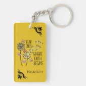 Porte-clés Unique Soit Encore Écriture Chrétienne Jaune (Dos)