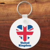 Porte-clés United Kingdom Heart Flag (Recto)