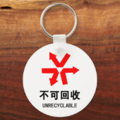 Porte-clés Unrecyclable ~ Signe chinois Hanzi (Recto)