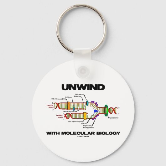 Porte-clés Unwind With (Recto)