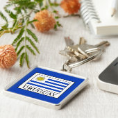 Porte-clés Uruguay (Côté)