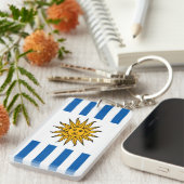 Porte-clés Uruguay (Devant droit)