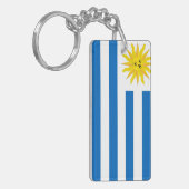 Porte-clés Uruguay (Devant gauche)