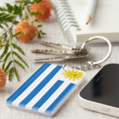Porte-clés Uruguay (Devant droit)