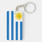 Porte-clés Uruguay (Dos)
