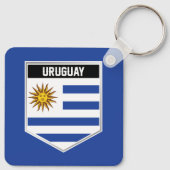 Porte-clés Uruguay - Bouclier (Dos)