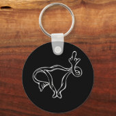 Porte-clés Uterus à doigt moyen Pro-choix (Recto)