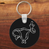 Porte-clés Uterus à doigt moyen Pro-choix (Recto)