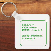 Porte-clés Utilisateurs en cluster (Recto)