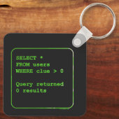Porte-clés Utilisateurs en cluster (Verso)