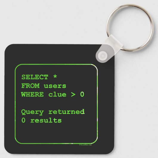Porte-clés Utilisateurs en cluster (Dos)
