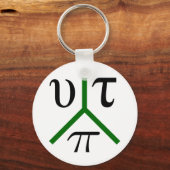 Porte-clés Utopie paix (Recto)