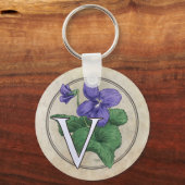 Porte-clés V pour violets (Recto)