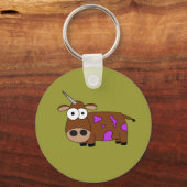 Porte-clés vache (Recto)