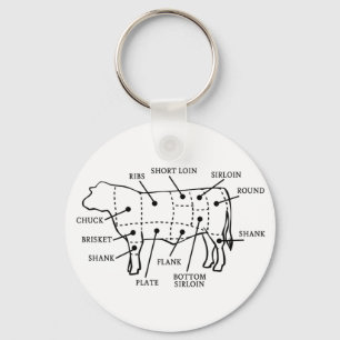 PORTE-CLÉS VACHE À BOEUF