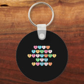 Porte-clés Valentines Day Fera Le Commerce Frère Pour Candy F (Recto)