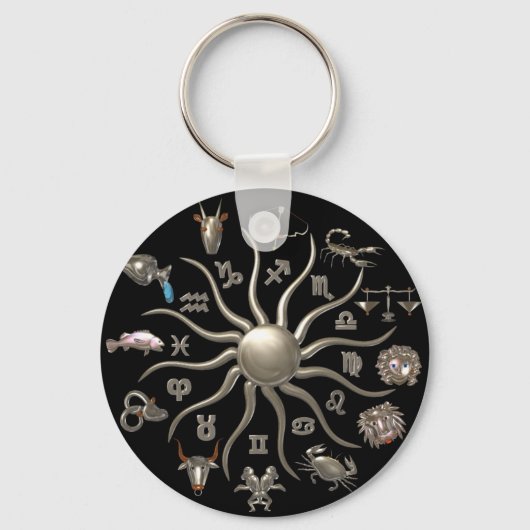 Porte-clés Valxart Roue de vie porte - clé (Recto)