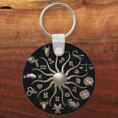 Porte-clés Valxart Roue de vie porte - clé (Recto)