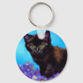 Porte-clés Van Gogh Chat et fleurs (Verso)