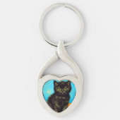 Porte-clés Van Gogh Style Pouting Kitten (Devant)