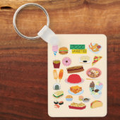 Porte-clés Variétés de nourriture (Recto)