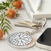 Porte-clés Vegvisir Viking Compass Symbol Design (Devant droit)