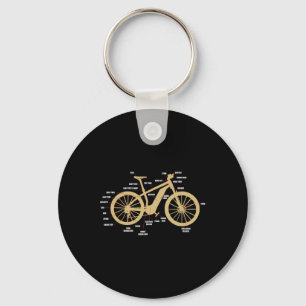 Porte-clés Vélo Pedelec pour cyclistes Pièces de vélo électri