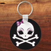 Porte-clés Velusa (Recto)