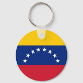 Porte-clés Venezuela (Verso)