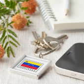 Porte-clés Venezuela (Côté)