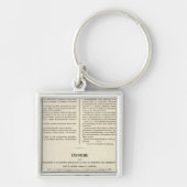 Porte-clés Venezuela 2 (Devant)