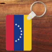 Porte-clés Venezuela flag keychain gift (Verso)