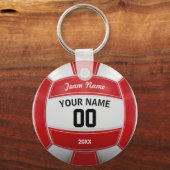 Porte-clés Ventilateur de volley-ball Nom de l'année Équipe R (Verso)