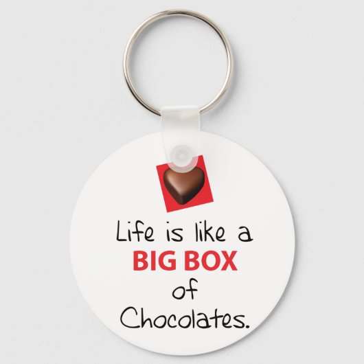 Porte-clés Ventilateurs de Forrest Gump (Recto)