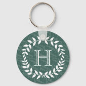 Porte-clés Verdure turquoise & Sage Wreath Botanique Monogram (Recto)